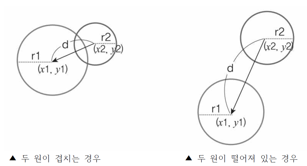 file:원.png