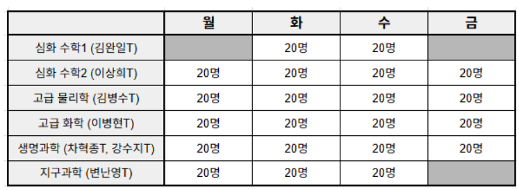 file:33기 1학년 3차 방과후학교.png