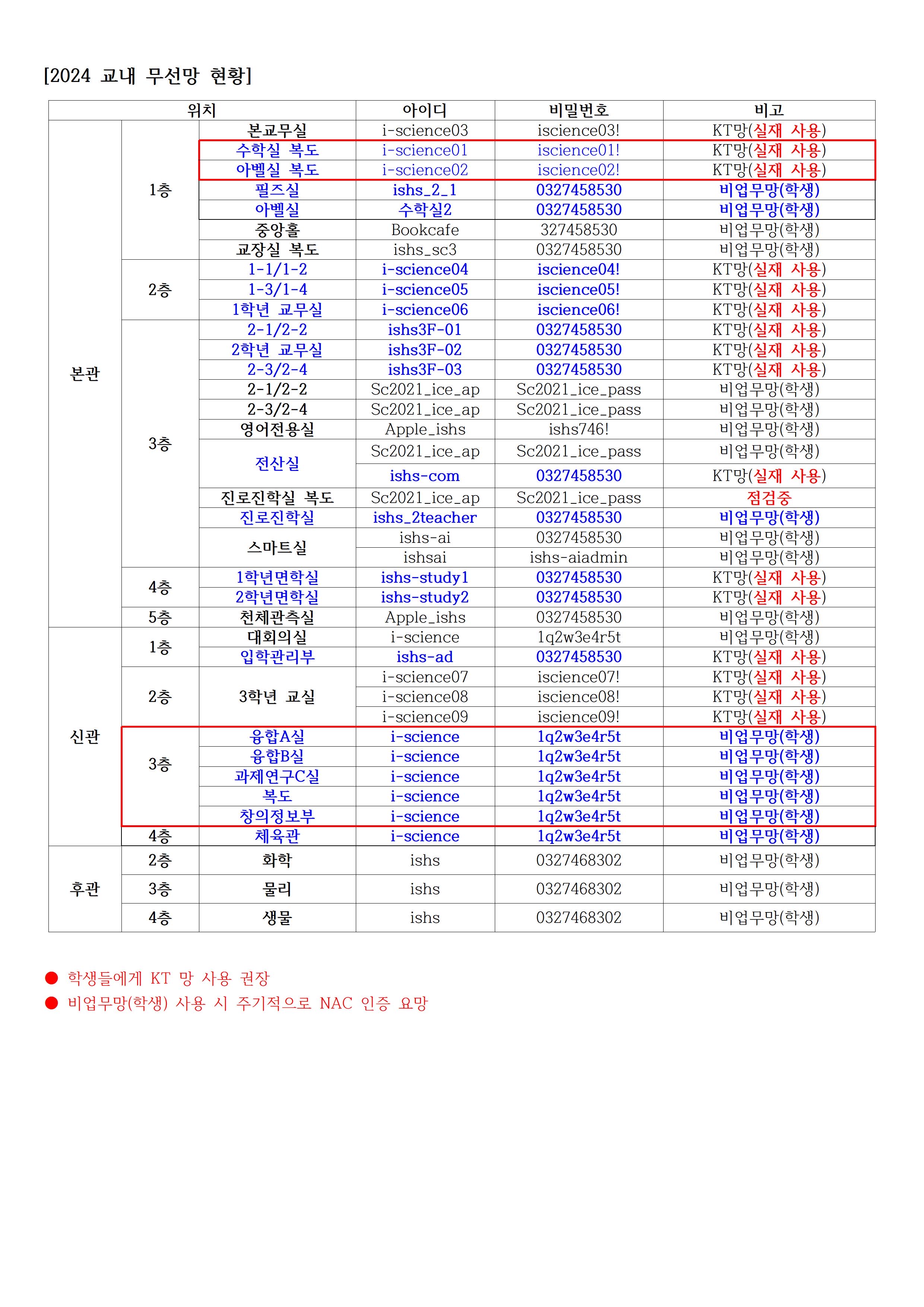 파일:학교 와이파이.jpg
